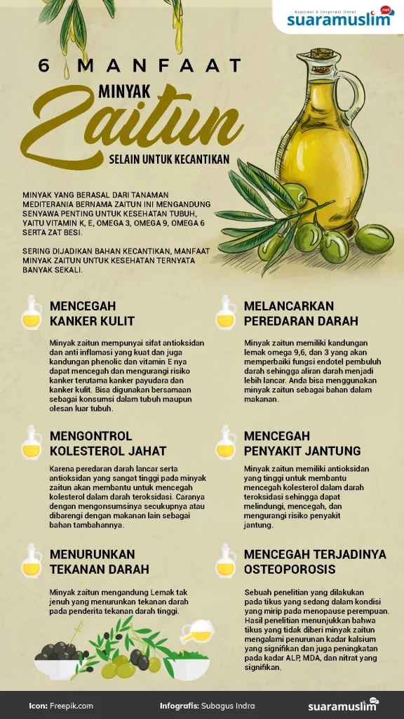 11 Manfaat Minyak Zaitun untuk Kesehatan Jantung yang Perlu Anda Ketahui