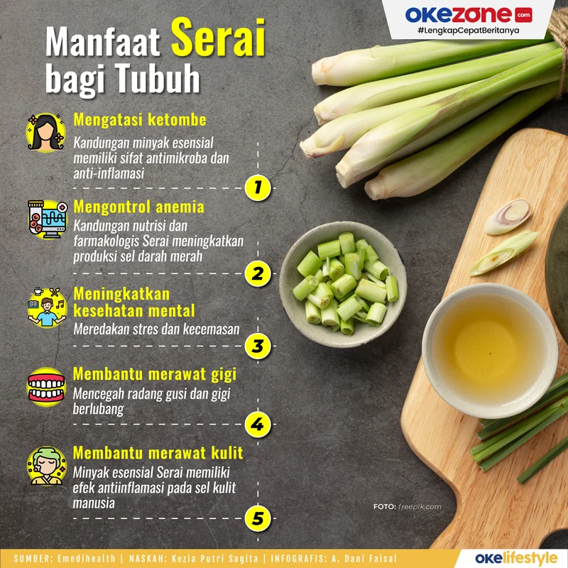 3 Manfaat Luar Biasa Serai untuk Kesehatan Tubuh