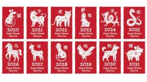 3 Shio Paling Beruntung Pekan 6-12 April 2026: Momentum Besar Kelinci, Kambing, dan Monyet