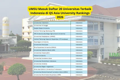 8 Perguruan Tinggi Swasta Indonesia Masuk THE Asia University Rankings 2026, Berikut Daftar dan Peringkatnya