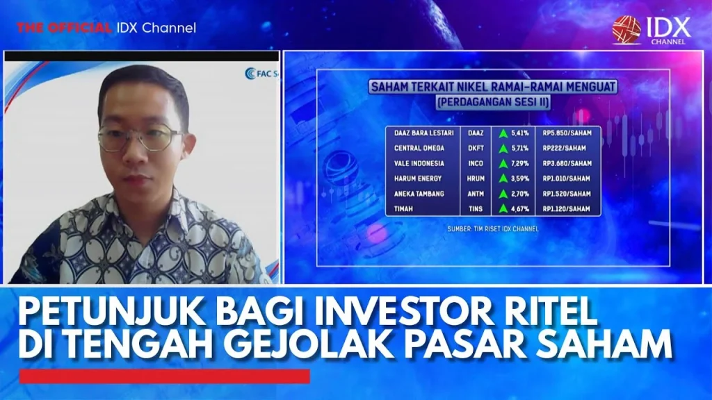 AI Real-Time Bantu Investor Ritel Lebih Adaptif di Pasar Saham