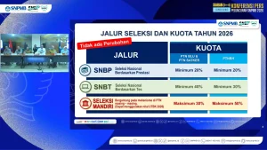Alternatif Masuk UGM 2026 Bagi Calon Mahasiswa Gagal SNBP: Pilihan Jalur yang Bisa Dicoba