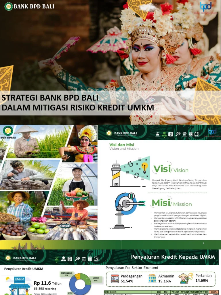 Analis Peringatkan Risiko Besar PNM Jadi Bank Khusus UMKM: Kredit Bermasalah dan Beban Fiskal Mengancam