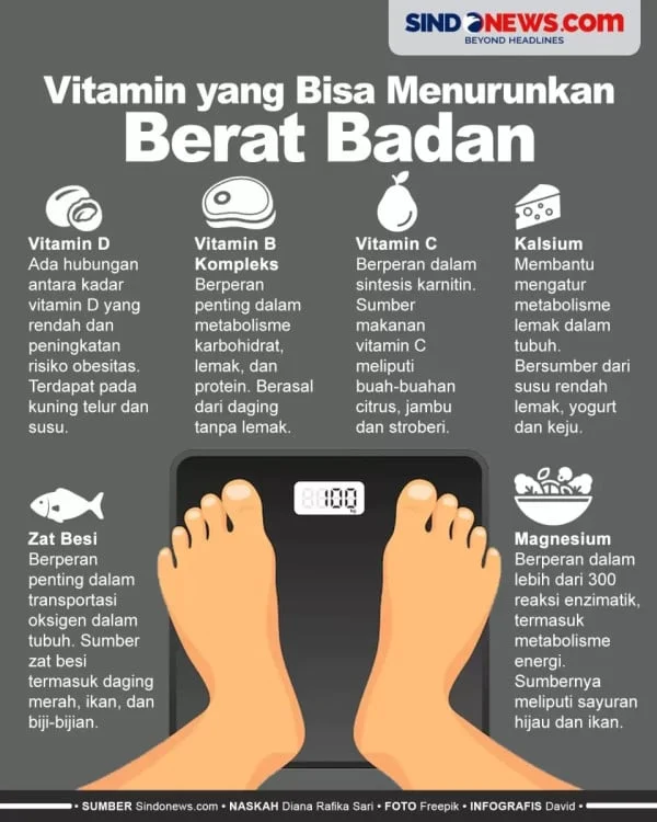 Angga Turun 53 Kg dalam 16 Bulan Usai Alami Nyeri Dada, Kini Lebih Sehat