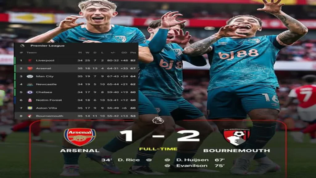 Arteta Kecam Penampilan Arsenal Usai Kalah 1-2 dari Bournemouth: "Kami Jauh dari Level yang Seharusnya"