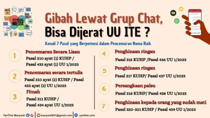 Asal Usul Grup Chat Mesum Mahasiswa FH UI: Dari Grup Kos‑Kosan hingga Kontroversi