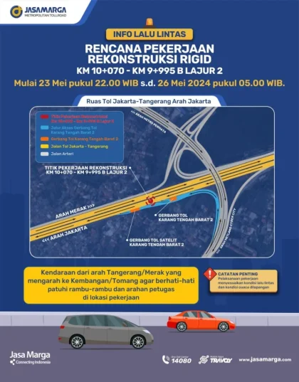 Atur Waktu Perjalanan, Sejumlah Lajur Tol Jakarta‑Tangerang Ditutup untuk Pekerjaan
