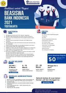 Bank Indonesia Perluas Kuota Beasiswa, 270 Mahasiswa PTN Sulawesi Selatan Dapat Bantuan Pendidikan
