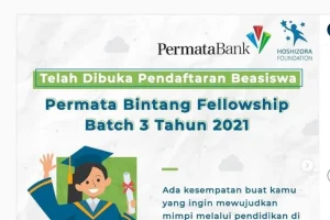 Beasiswa Kalimantan 2026: Kesempatan Mahasiswa D3, D4, dan S1 dari Bankaltimtara