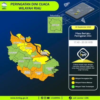 BMKG Keluarkan Peringatan Dini Cuaca Siang‑Malam untuk Riau pada 21 April 2026