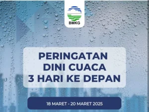 BMKG Keluarkan Peringatan Dini: Hujan Lebat Diprediksi Guyur Jabodetabek Sepanjang Minggu Depan