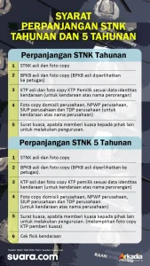 Cara Mudah Perpanjang STNK 5 Tahunan: Syarat Penting yang Harus Dipenuhi