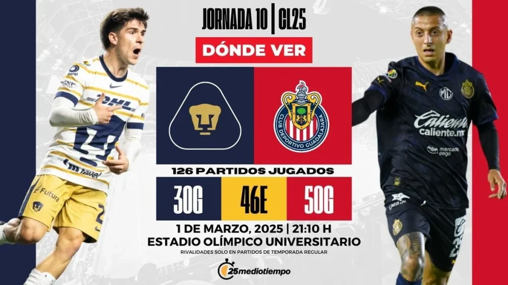Chivas vs Pumas UNAM: Duel Sengit di Jornada 13 Clausura 2026, Siaran Eksklusif Amazon Prime