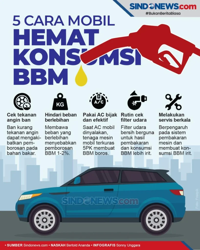 Daftar Ban Hemat Bahan Bakar dengan Teknologi Low Rolling Resistance