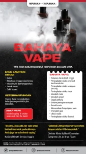 DPR Dukung Usulan BNN Larang Vape sebagai Upaya Preventif Cegah Narkoba