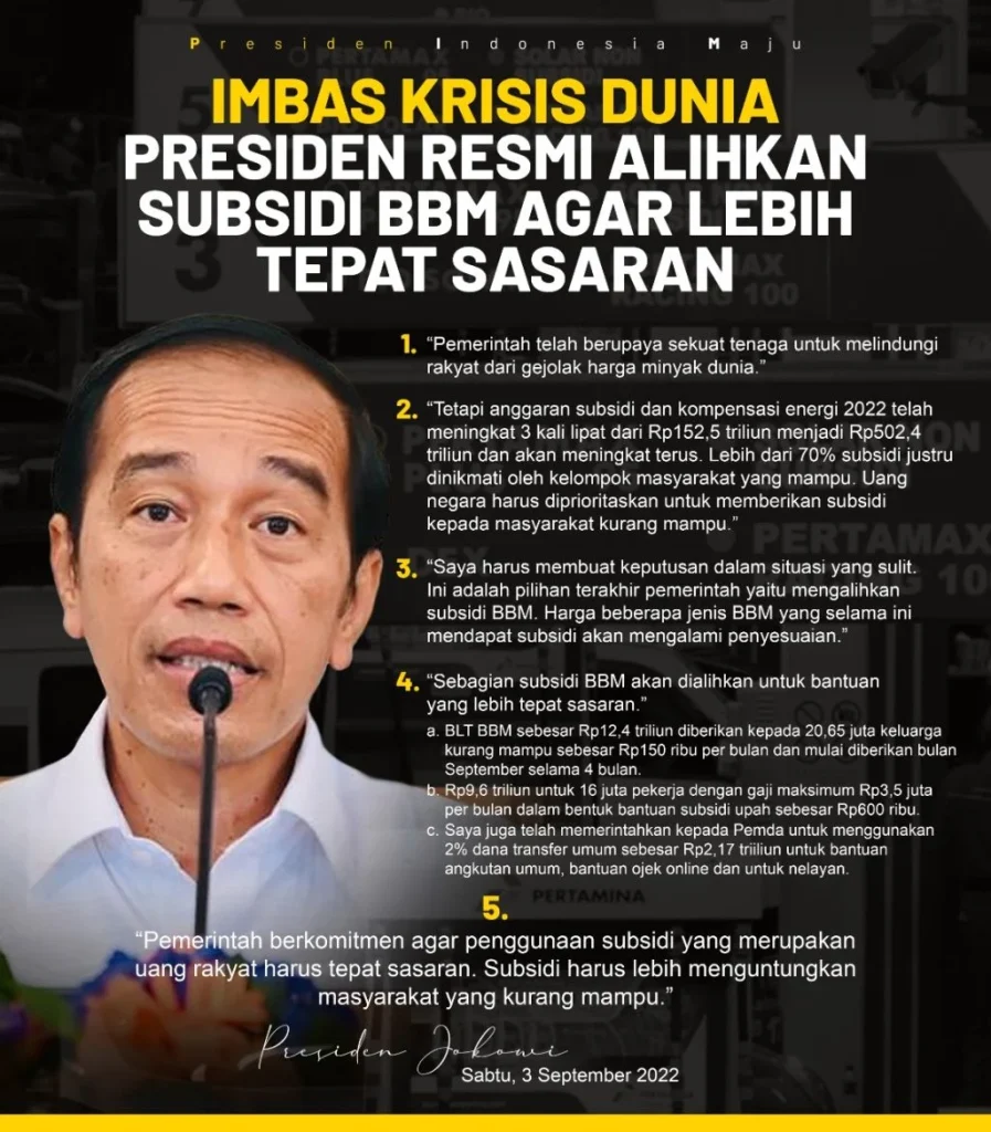 DPR Tekankan Kesadaran Publik dalam Menghadapi Krisis Energi Global, Pemerintah Jaga Harga BBM hingga 2026