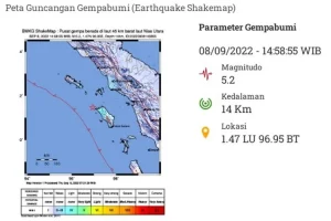 Gempa Nias Utara Magnitudo 5,9 Guncang Sumatra Utara, BMKG Pantau Dampak