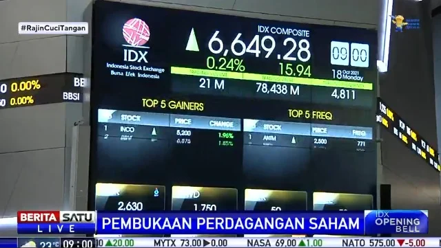 IHSG Dibuka Hijau di Akhir Pekan, Capai Level 7.645 dengan Dominasi Saham Menguat
