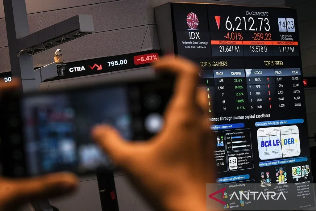 IHSG Melemah di Jeda Siang, Namun Peluang Naik Masih Terbuka