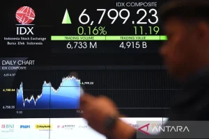 IHSG Menguat 0,4% Tutup di Level 7.101, Sentimen Positif Menggiring Bursa