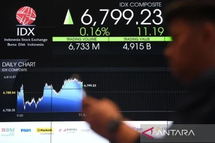 IHSG Menguat 0,4% Tutup di Level 7.101, Sentimen Positif Menggiring Bursa