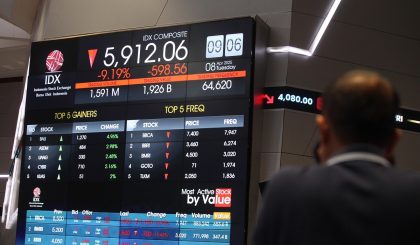 IHSG Turun 0,99% dalam Sepekan, Kapitalisasi BEI Melambat dan Reformasi Pasar Modal Diperkuat