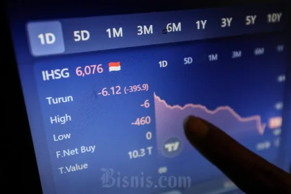 IHSG Turun di Bawah 7.100, Empat Saham Besar Jadi Penekan Utama