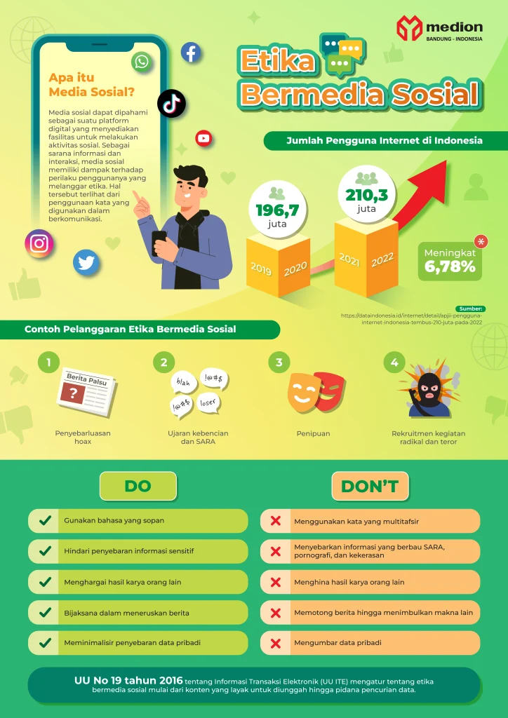 IJTI Audiensi KSP Dorong Regulasi Tegas dan Etika Media Sosial untuk Pers Sehat