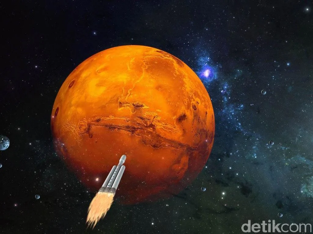 Implementasi Protokol Perlindungan Planet pada Misi Berawak Mars 2026: Apa yang Diketahui