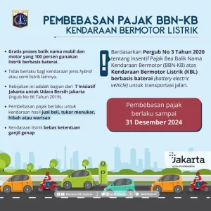 Indonesia Cabut Pembebasan Pajak Kendaraan Listrik, Fokus pada Kondisi Fiskal