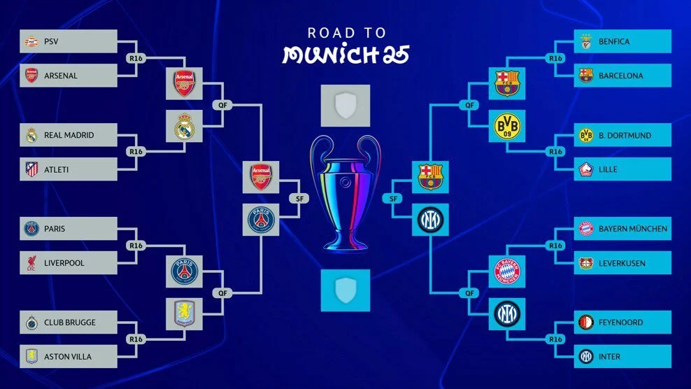 Jadwal Bola Malam Ini 15-16 April 2026: AFF U17, UCL, ACL Two, dan Derby Bayern vs Real Madrid