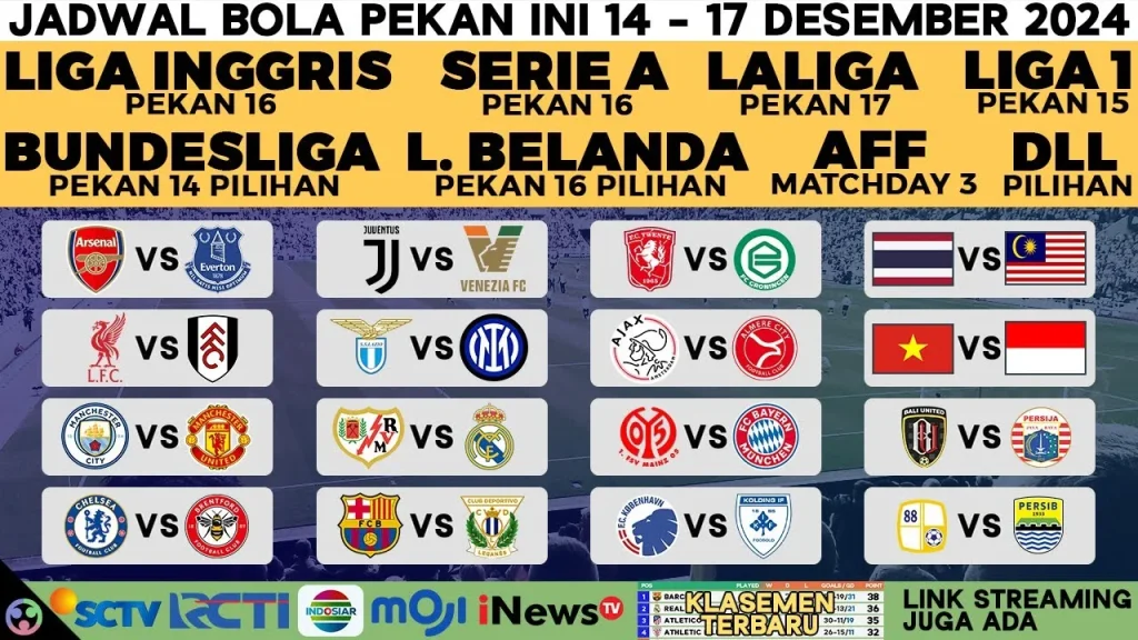 Jadwal Bola Malam Ini 17-18 April: AFF U17, Liga Super, Serie A dan Bundesliga Siap Mengguncang Penonton