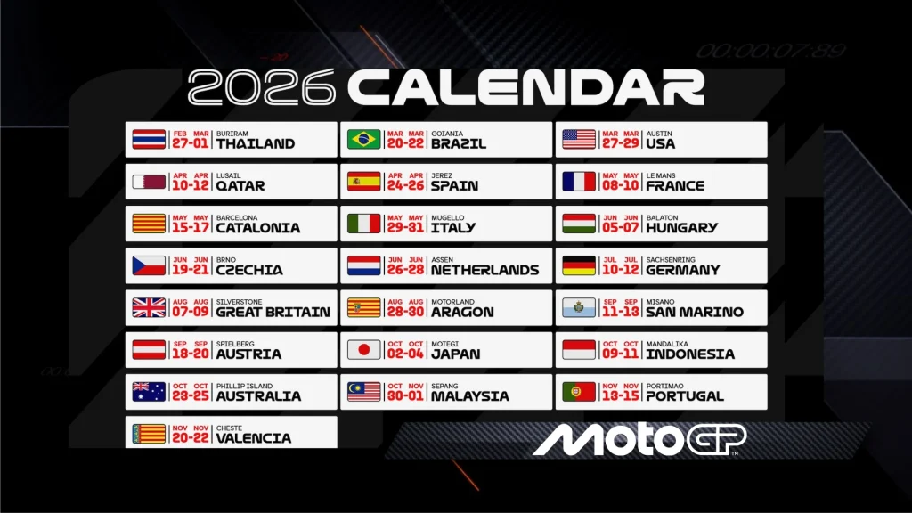 Jadwal MotoGP Spanyol 2026: Balapan Bergulir di Jerez Akhir Pekan Ini