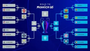Jadwal Perempat Final UEFA Champions League 2026: Real Madrid vs Bayern Munchen & PSG vs Liverpool Siap Memukau Penonton