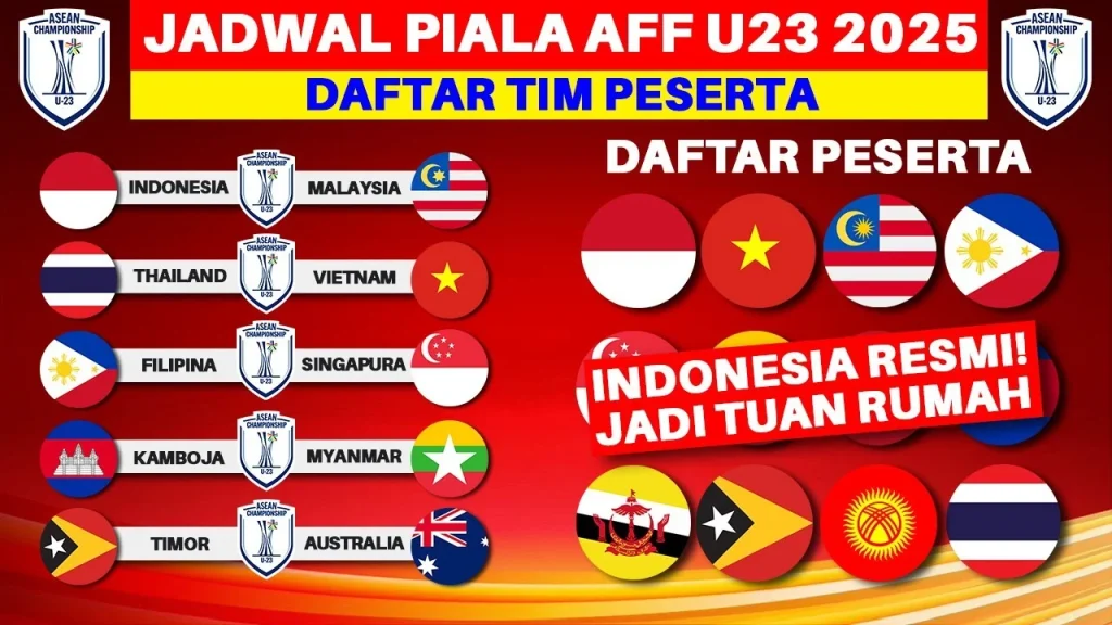 Jadwal Piala AFF U17 2026: Daftar Tim, Grup, dan Format Kompetisi Lengkap