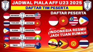 Jadwal Piala AFF U17 2026: Daftar Tim, Grup, dan Format Kompetisi Lengkap