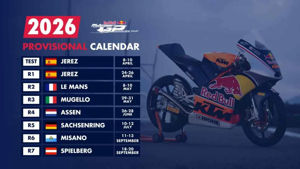 Jadwal RB Rookies Cup Jerez 2026 dan Cara Nonton Live Kiandra Ramadhipa