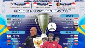 Jadwal Timnas U17 Indonesia Usai Kekalahan 0-1 dari Malaysia di Piala AFF U17 2026