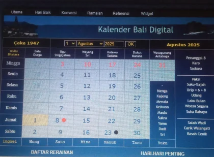 Kalender Bali Senin 13/4: Hari Baik untuk Membuat Pagar dan Alat Perangkap