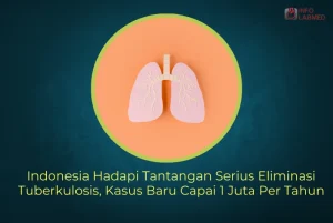 Kasus Tuberkulosis di Indonesia Capai 1 Juta, 867.000 Sudah Sembuh: Wamenkes Paulus Serukan Kolaborasi Lintas Kementerian