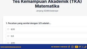 Kemendikdasmen Jawab Keluhan Waktu 75 Menit Kurang untuk Soal Matematika TKA: Penjelasan Lengkap