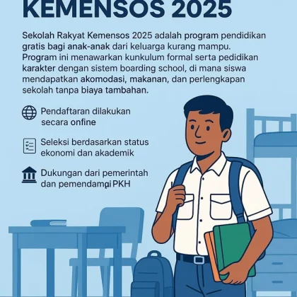 Kemensos Rencanakan Pengiriman Lulusan Sekolah Rakyat ke Jepang sebagai Caregiver