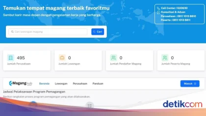 Kemnaker Usulkan Kuota MagangHub 2026 Naik Jadi 150 Ribu, Surat Dikirim ke Presiden Prabowo