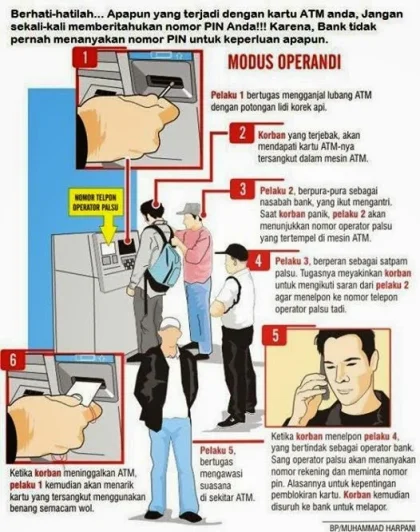 Kenali Modus Ganjal ATM: Cara Cerdas Hindari Penipuan di Mesin ATM