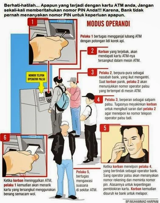 Kenali Modus Ganjal ATM: Cara Cerdas Hindari Penipuan di Mesin ATM