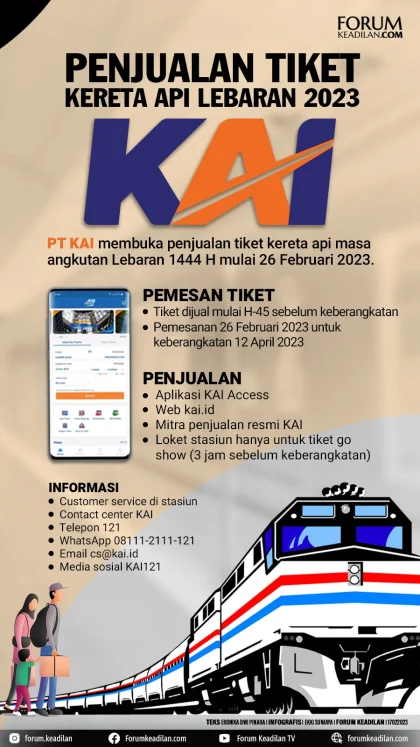 Kereta Api Wisata Populer Akhir Pekan, Penjualan Tiket Capai 334.444