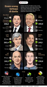 Ketangguhan Ruth Estika: Dari Rasa Tak Berdaya di Negeri Orang hingga Sukses Meniti Karier