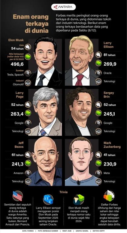 Ketangguhan Ruth Estika: Dari Rasa Tak Berdaya di Negeri Orang hingga Sukses Meniti Karier