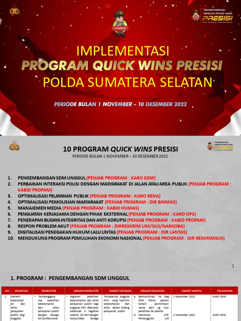 Ketua FKBI Tulus Abadi Apresiasi Delapan Program Quick Wins BPJS Kesehatan dalam 100 Hari