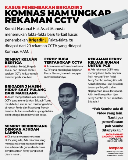 Komnas HAM Ungkap Temuan Baru Rekaman CCTV Kasus Penyiraman Air Keras Andrie Yunus